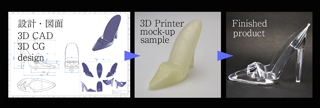 設計・図面、3D CAD、3D CG、design、3D Printer、mock-up、sample、Finished Product