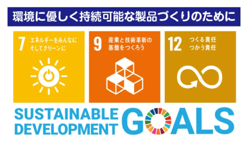 SDGs